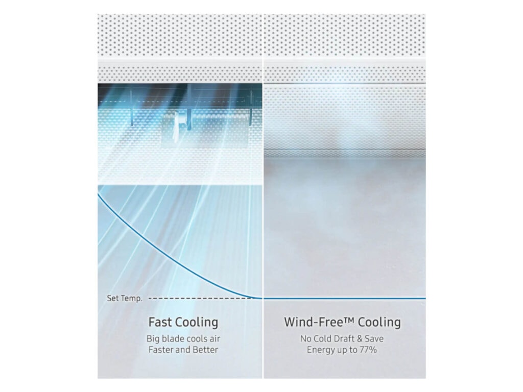 Samsung_Fasto_Cooling