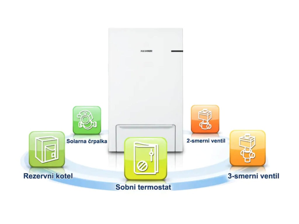 ClimateHub_termostat