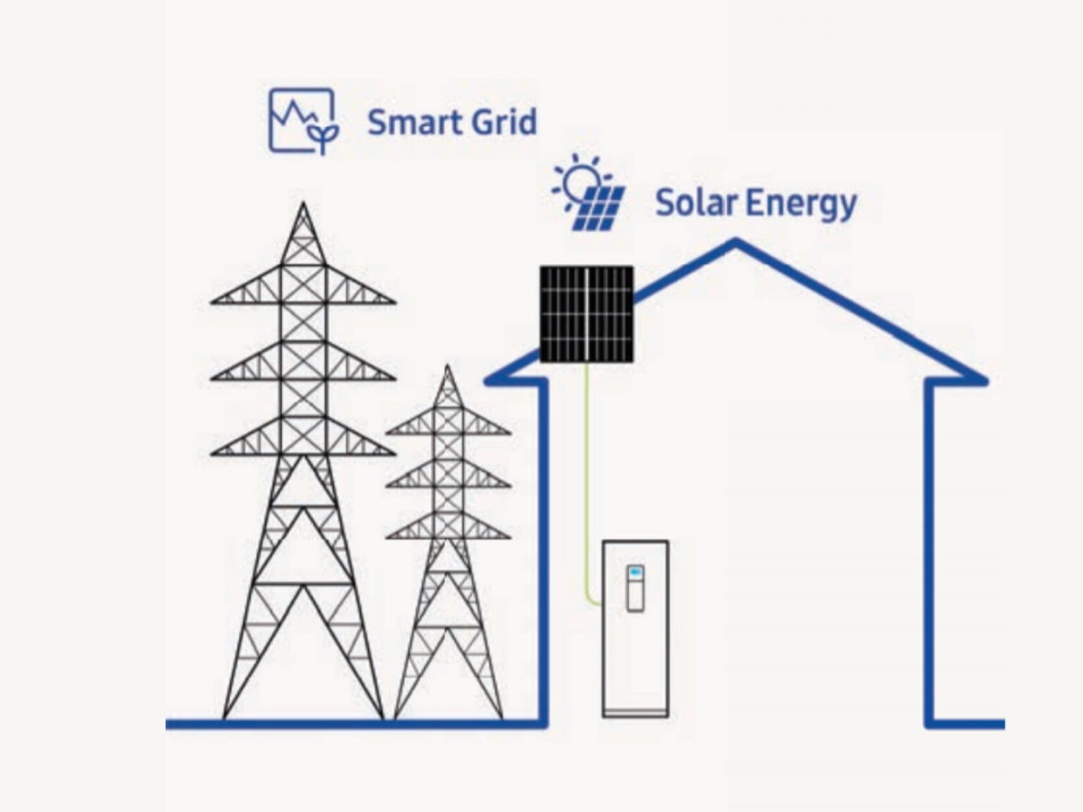 Solar_energy_toplotna_crpalka